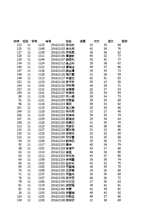 2015-2016学年第一学期上学期第一次月考考场安排(修改) (1)