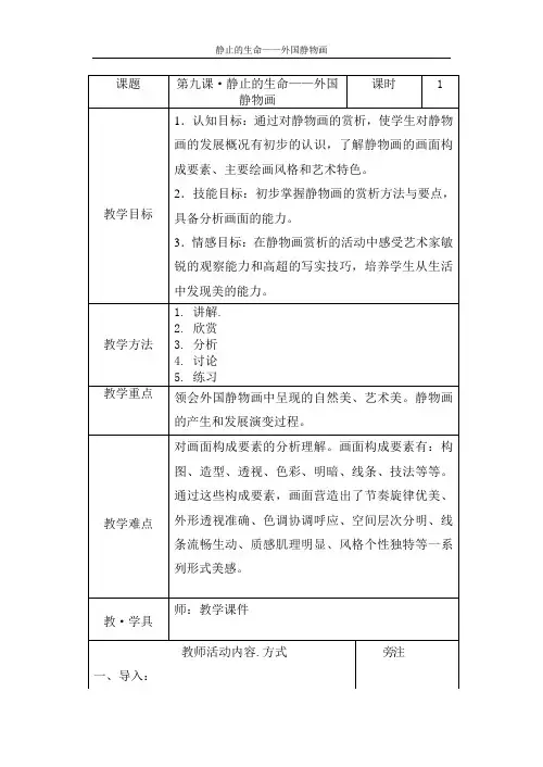 第九课,静止的生命——外国静物画