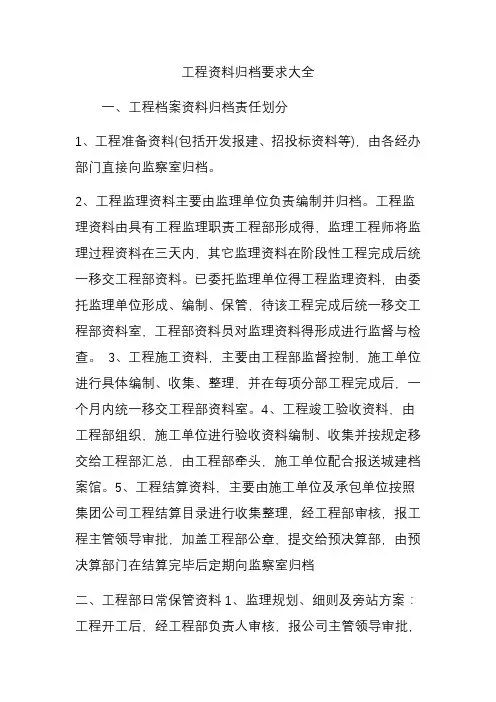 工程归档要求大全