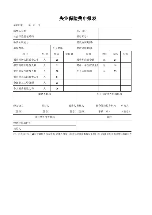 文件167 失业保险申报表