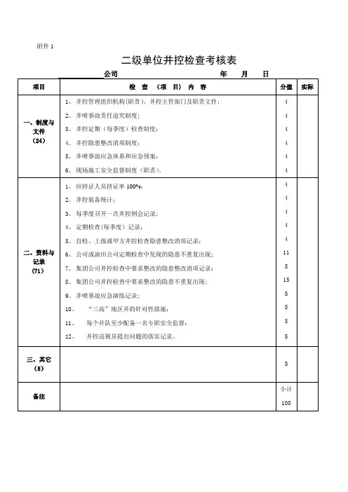检查表【范本模板】