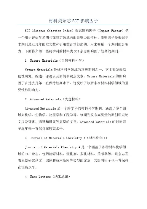 材料类杂志SCI影响因子