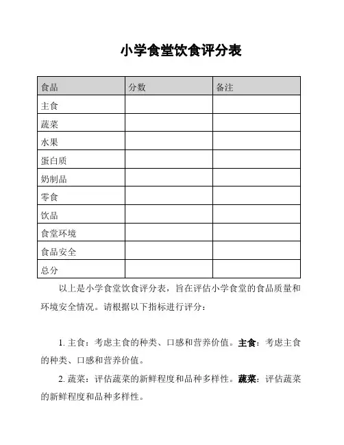 小学食堂饮食评分表