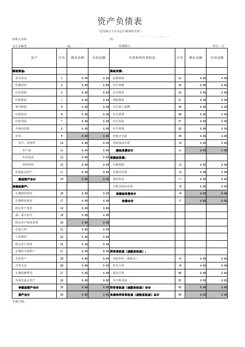 资产负债表(小企业会计准则)模板带自动计算公式