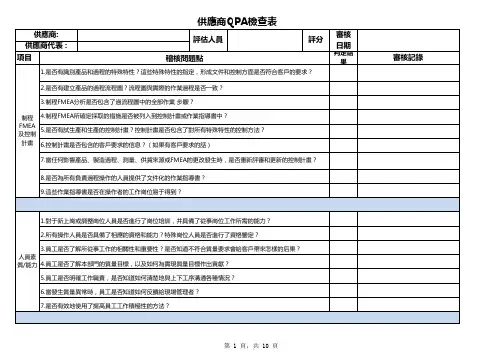 QPA检查表