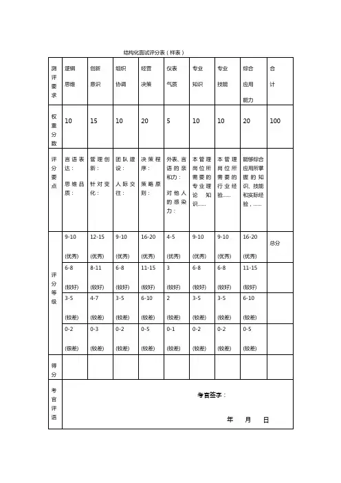 结构化面试评分表