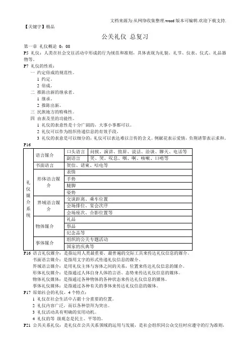 【精品】公关礼仪总复习