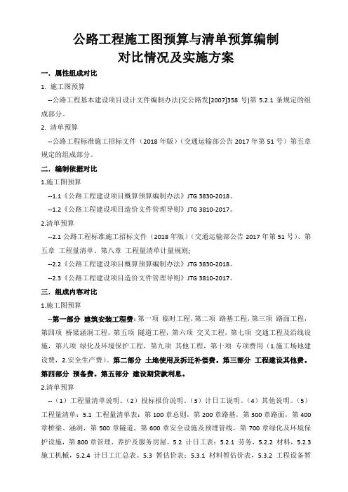 公路工程施工图预算编制与清单预算编制