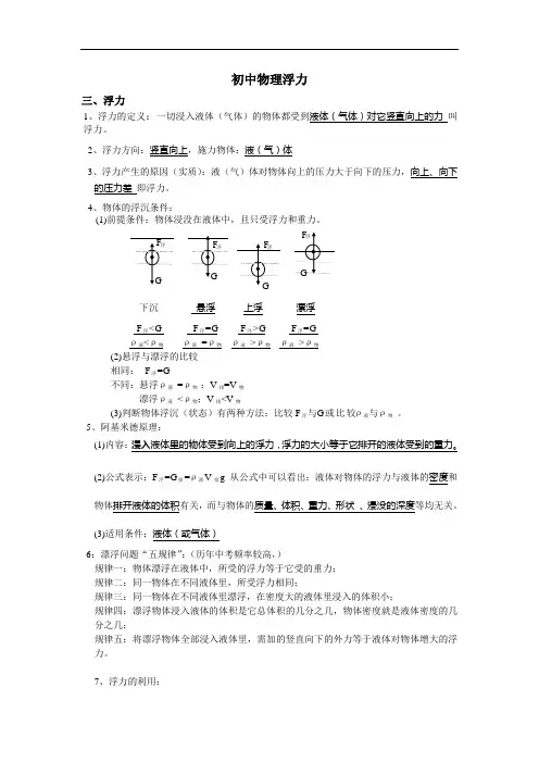 初中物理浮力复习讲义