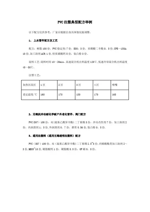PVC注塑典型配方举例