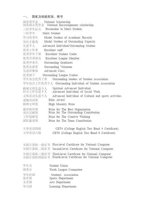 英文简历中的获奖荣誉