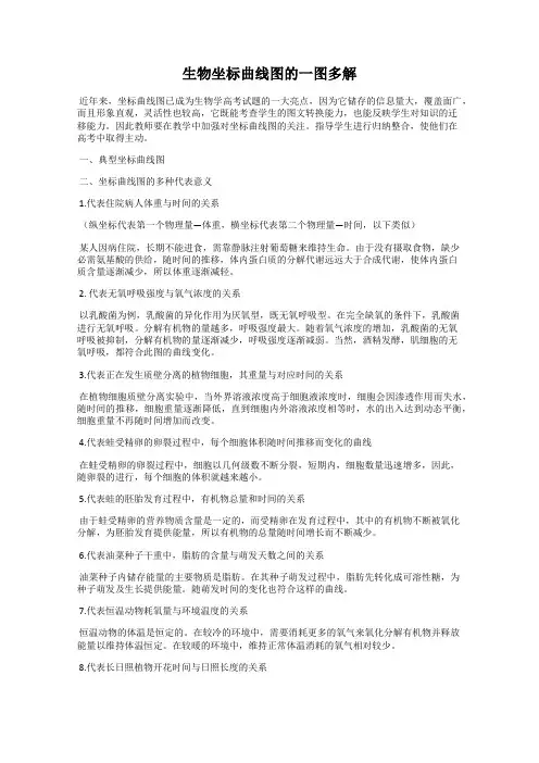 生物坐标曲线图的一图多解