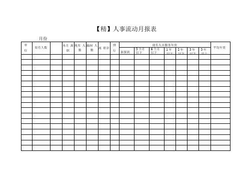 【精】人事流动月报表