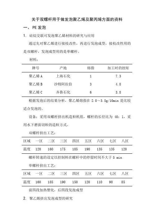 关于双螺杆用于做发泡聚乙烯及聚丙烯方面的资料汇总