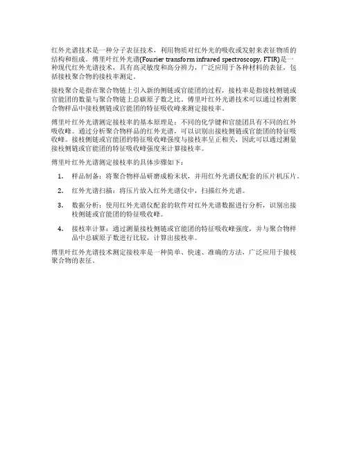 傅里叶红外光谱 接枝率