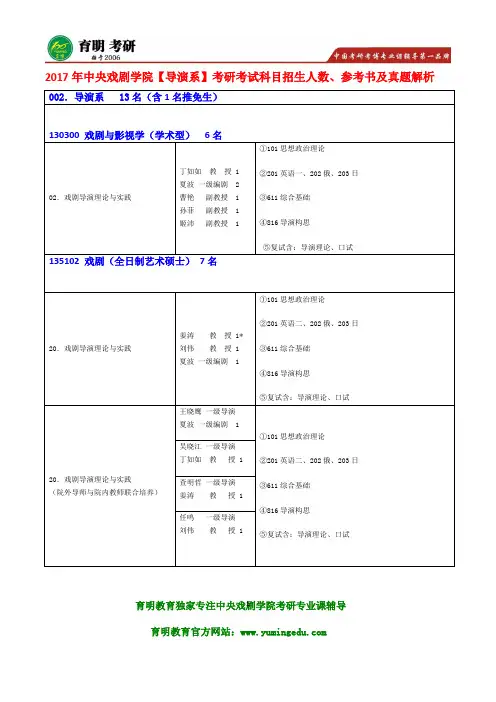 2017年中央戏剧学院-导演系-考研专业课611综合基础重要词条