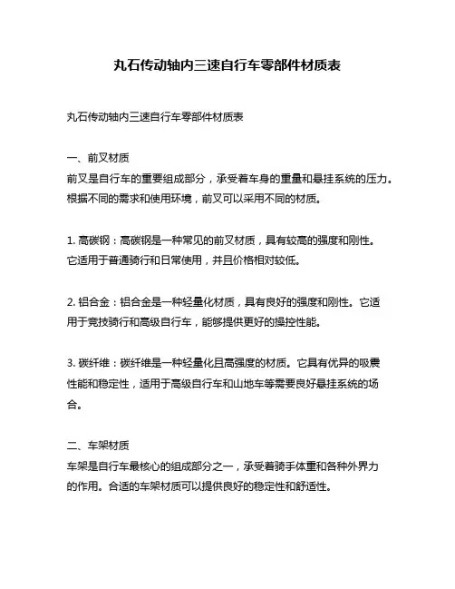丸石传动轴内三速自行车零部件材质表