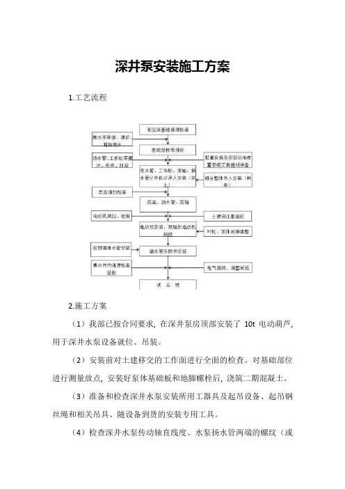 深井泵安装施工方案