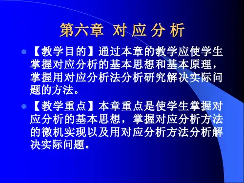 第六章对应分析