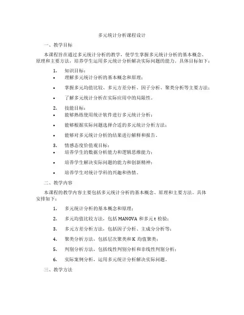 多元统计分析课程设计