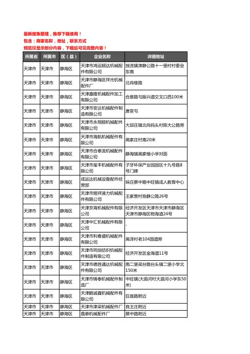 新版天津市天津市静海区机械配件企业公司商家户名录单联系方式地址大全27家