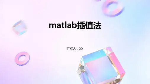 matlab插值法