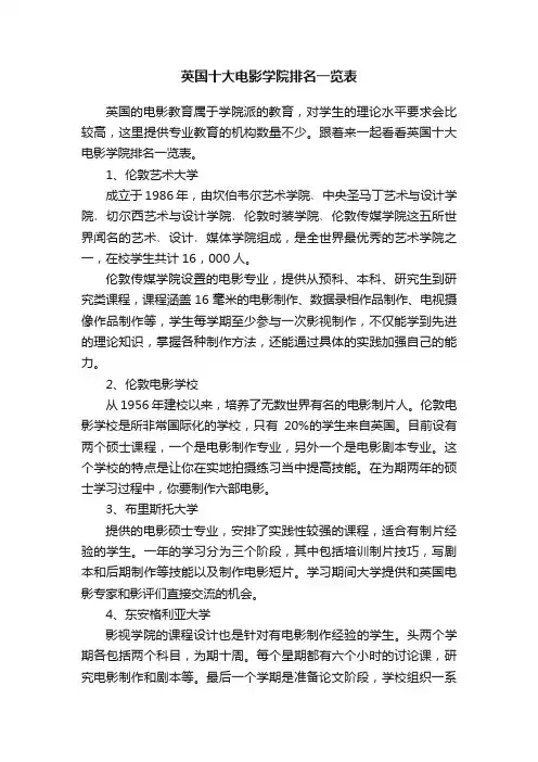 英国十大电影学院排名一览表