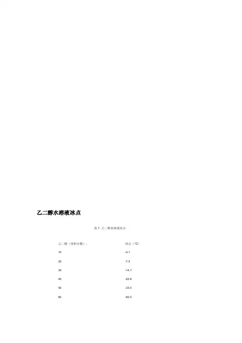 乙二醇水溶液凝固点