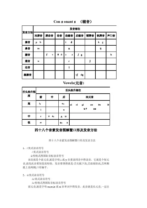 国际音标发音舌位图