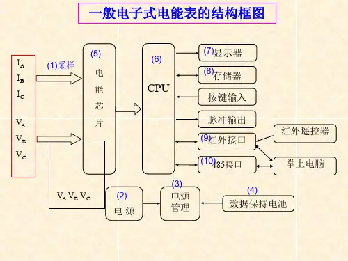 最新器件培训讲义012ppt课件