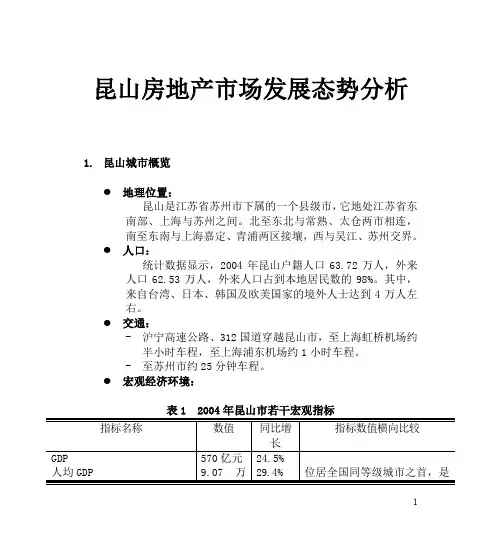 昆山房地产市场发展态势分析(1).doc