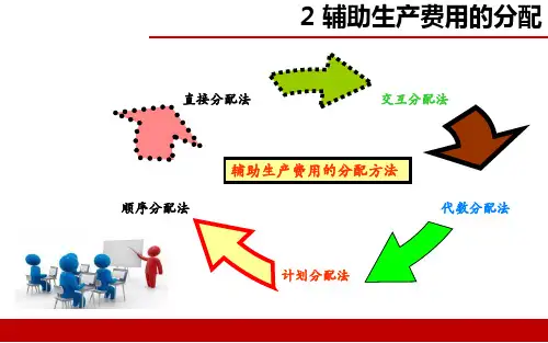12. 辅助生产费用的分配——直接分配法