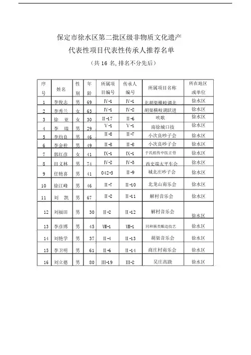 保定徐水区第二批区级非物质文化遗产.doc