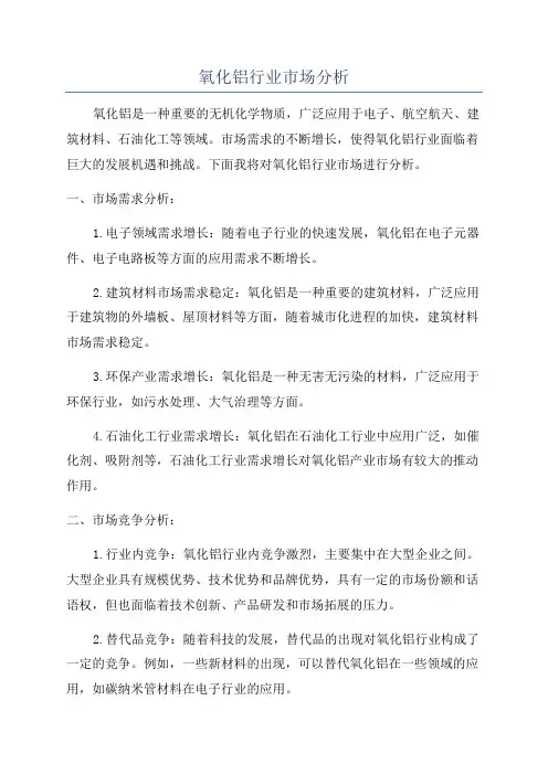 氧化铝行业市场分析