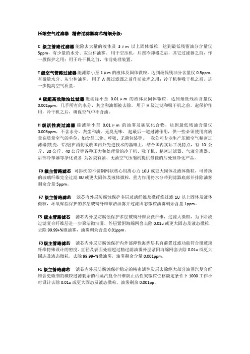 精密过滤器滤芯精细级