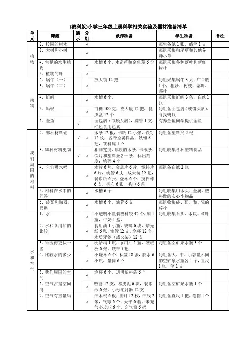 三年级科学相关实验及器材准备清单