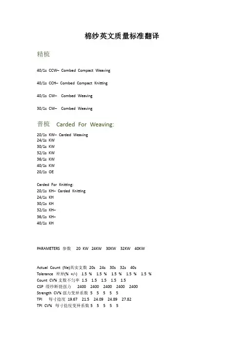 棉纱英文质量标准翻译