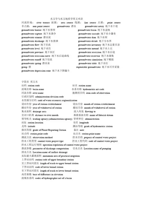 (完整word版)水文专业英语