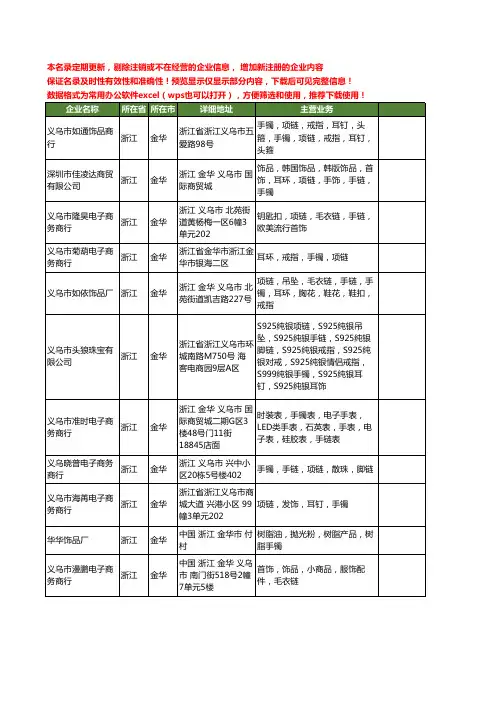 新版浙江省金华手镯工商企业公司商家名录名单联系方式大全954家