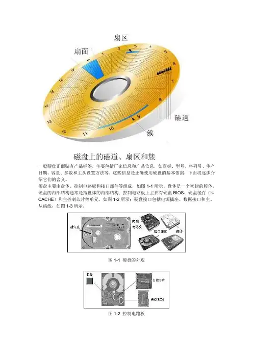 机械硬盘内部硬件结构和工作原理详解