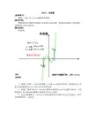 函数几何画板课件 (5)
