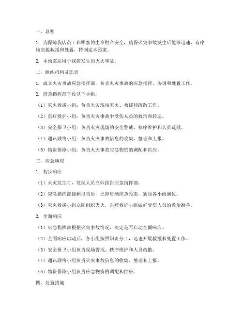 服装店火灾事故应急预案