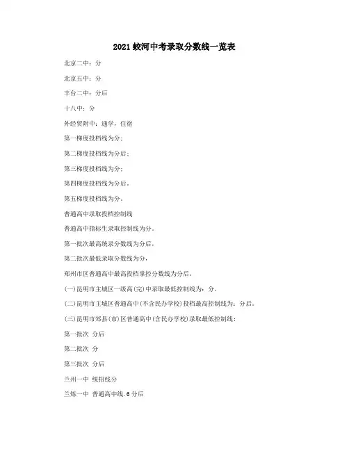 2021蛟河中考录取分数线一览表