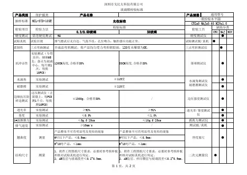 手机平板钢化玻璃膜检验标准