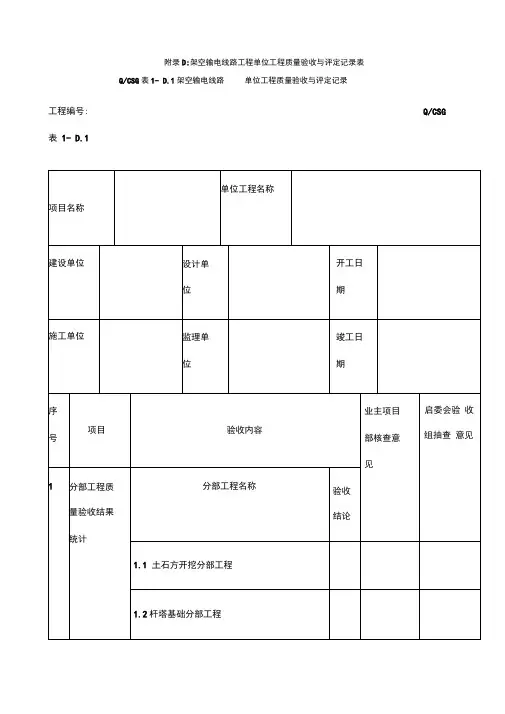架空输电线路单位工程质量验收与评定记录