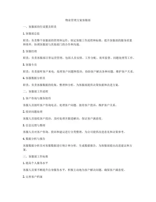 物业管理方案客服部