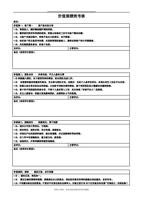 最新价值观绩效考核