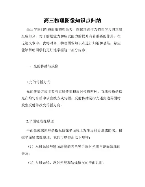 高三物理图像知识点归纳