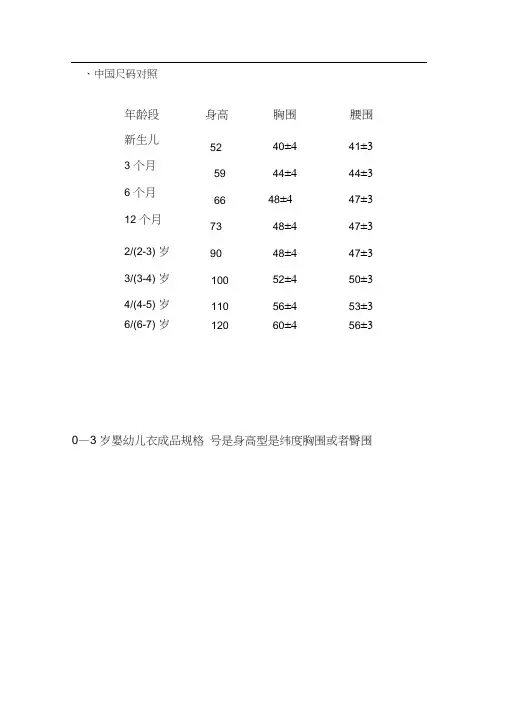 婴儿衣服尺寸.docx