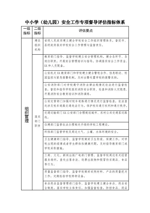 中小学(幼儿园)安全工作专项督导评估指标体系
